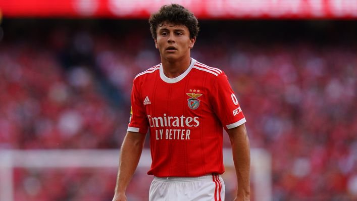 Manchester United and Manchester City discover the exact cost of securing Benfica wonderkid per Fabrizio Romano